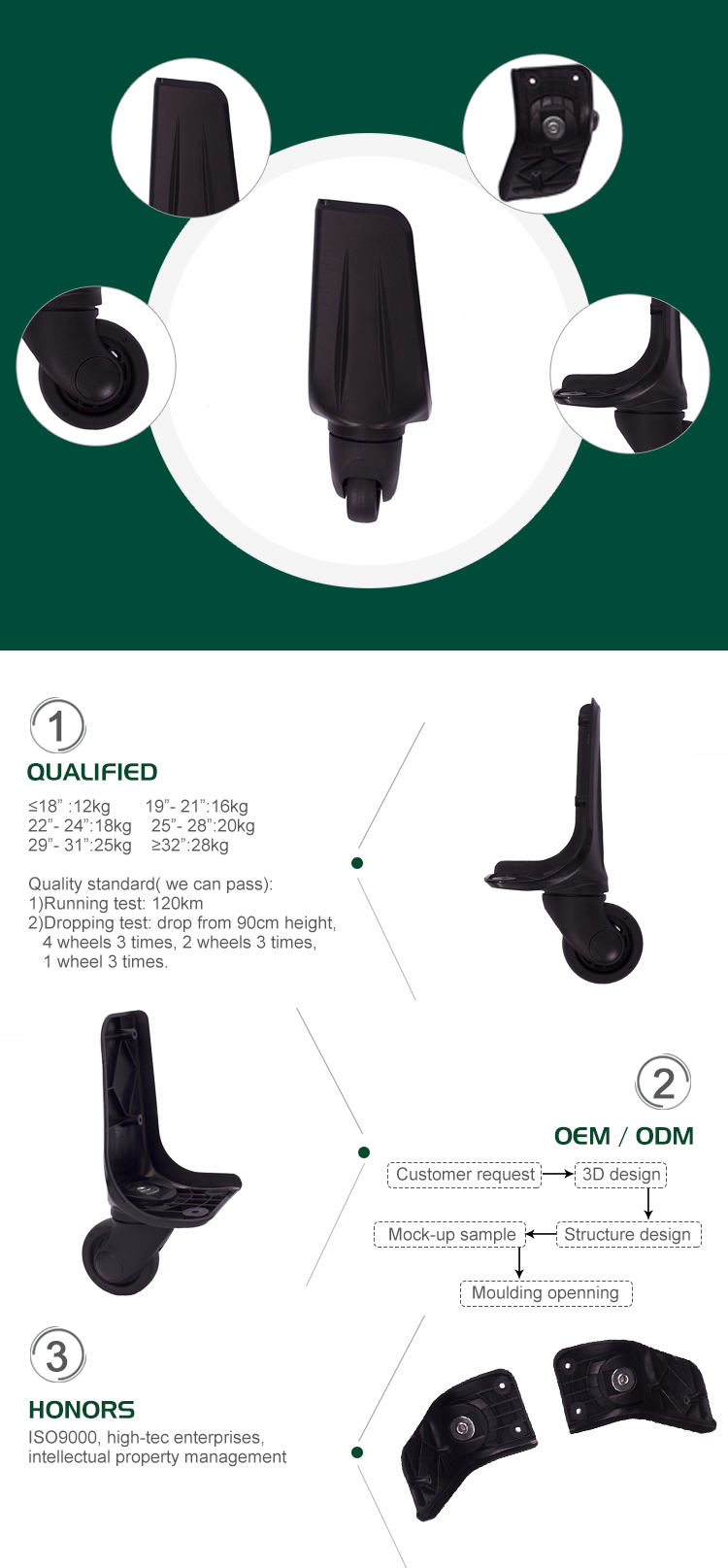 High-Quality 360-Degree Steering Wheel Suitcase Castors - SUNDES Brand Luggage Parts